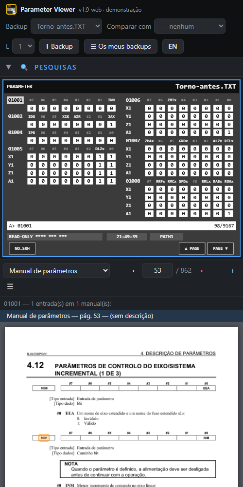 A demonstração num telemóvel